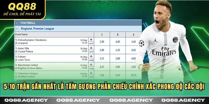 5-10 trận gần nhất là tấm gương phản chiếu chính xác phong độ các đội