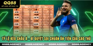 Tỷ lệ kèo châu Á - Bảng cá cược hấp dẫn tại QQ88